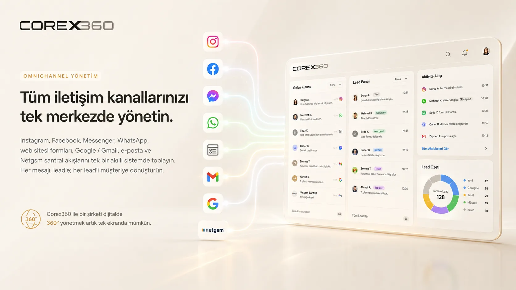 Omnichannel yönetim: tüm iletişim kanalları tek merkezde.