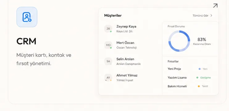 CRM — Müşteri kartı, kontak ve fırsat yönetimi.