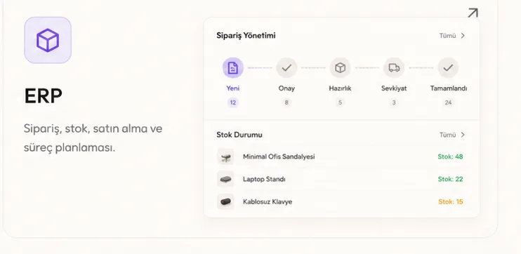 ERP — Sipariş, stok, satın alma ve süreç yönetimi.